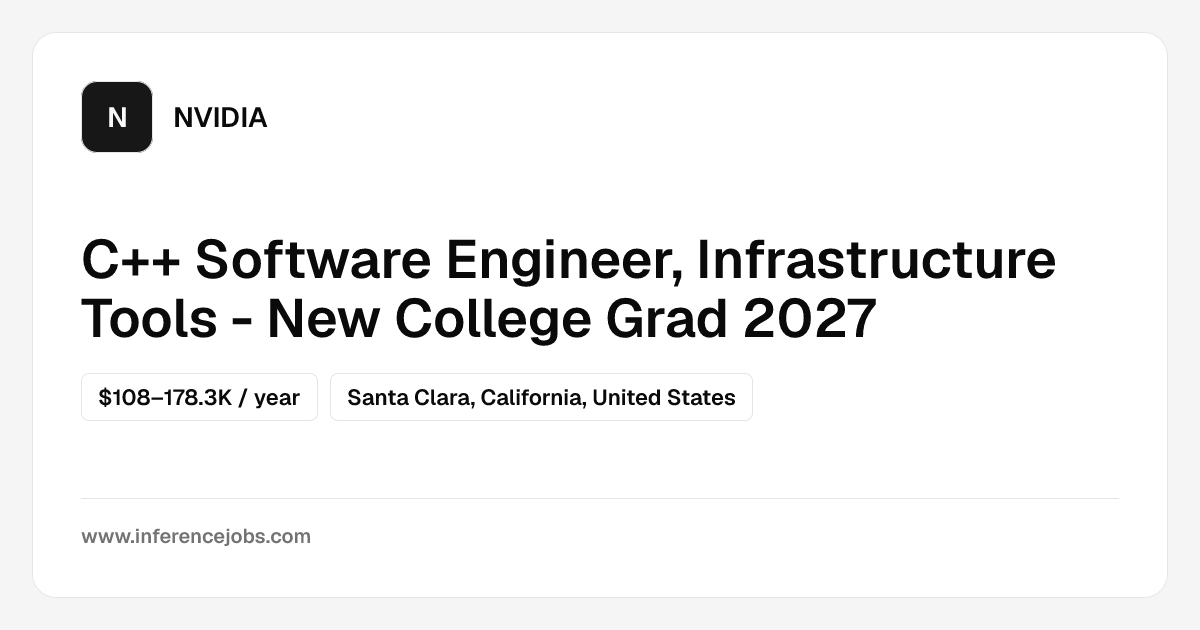 C++ Software Engineer, Infrastructure Tools - New College Grad 2027 at ...